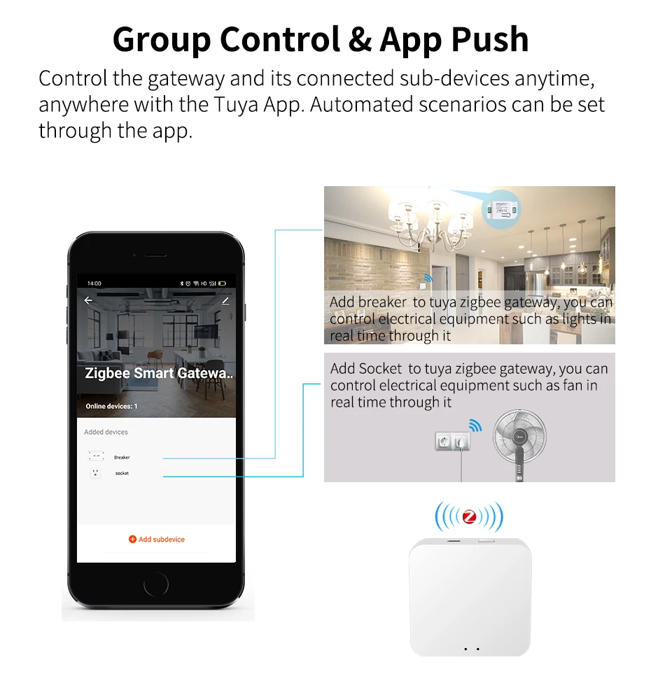 Tuya Smart Zigbee Hub Automation Homekit Device Zigbee 3.0 Homekit Hub