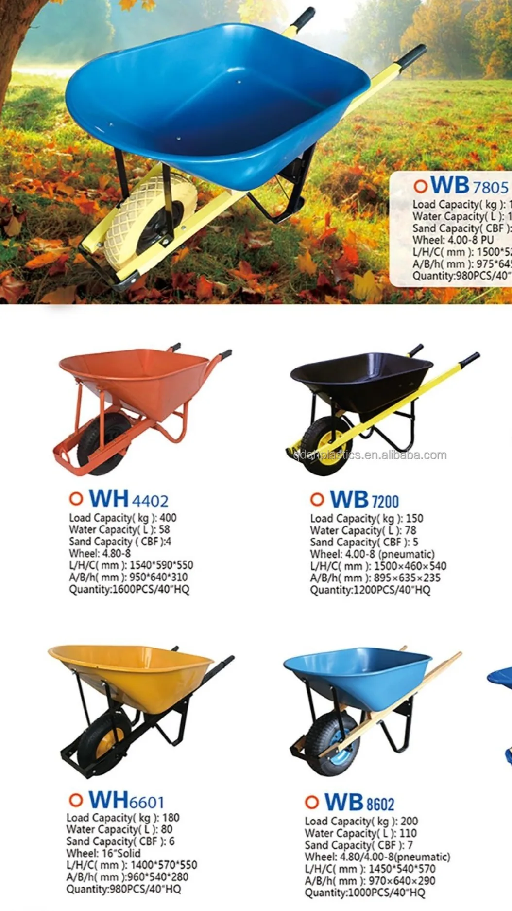 Heavy Duty Galvanized Carretilla Construction Wheel Barrow Tubsfor