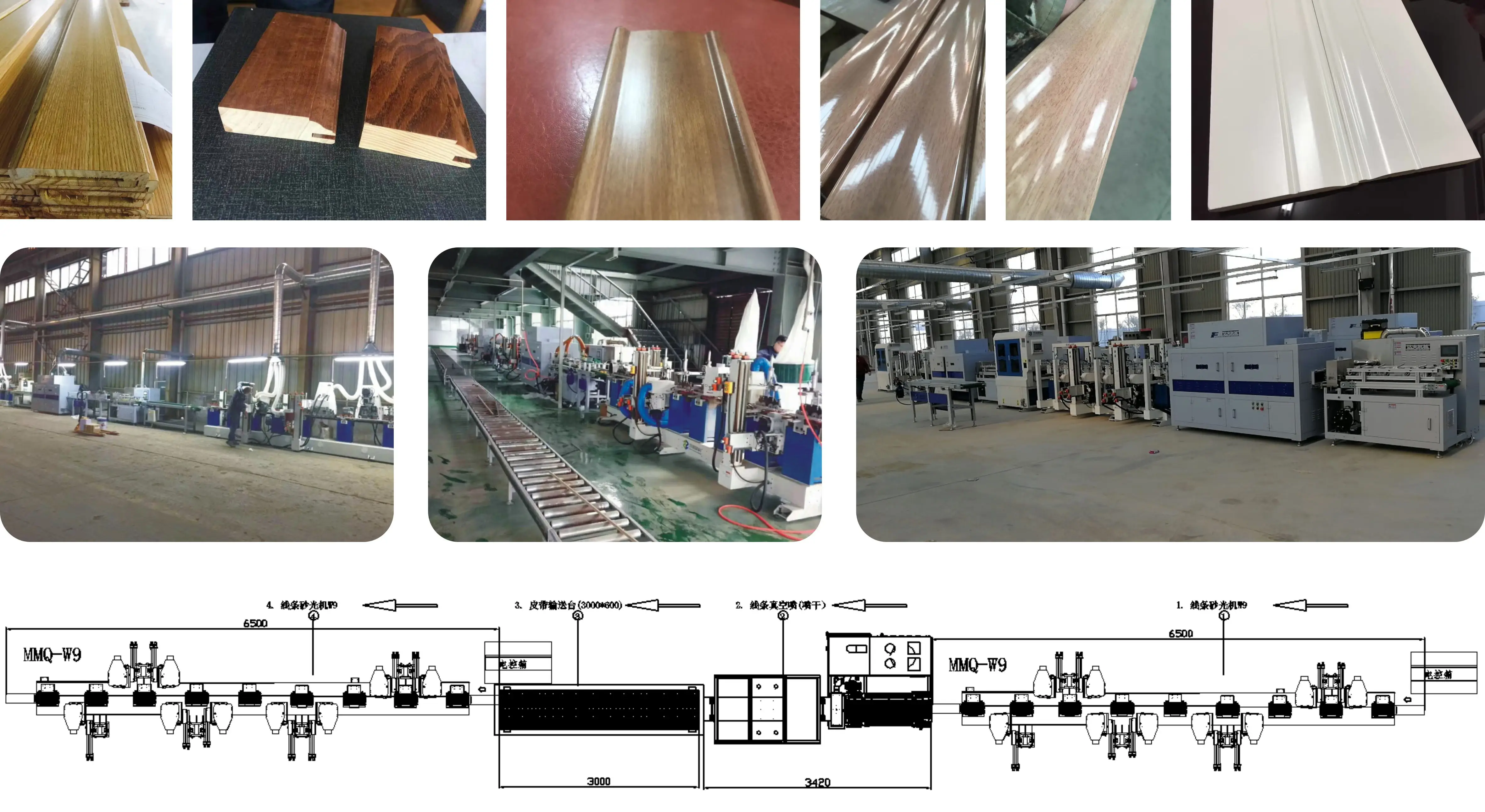 Yowing Line Linear Door Frame 3 Sides Coating Machine
