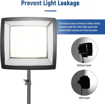 NEEWER 12.2"x11.4" Foldable Softbox Diffuser With Grid and Bag for NL660/SNL660/RGB660/RGB660 Pro/RGB660 PRO II LED Video Light detail image
