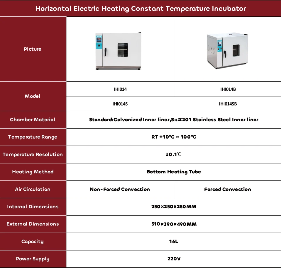 Cross Flow Fans, 100, 16L - detail 6