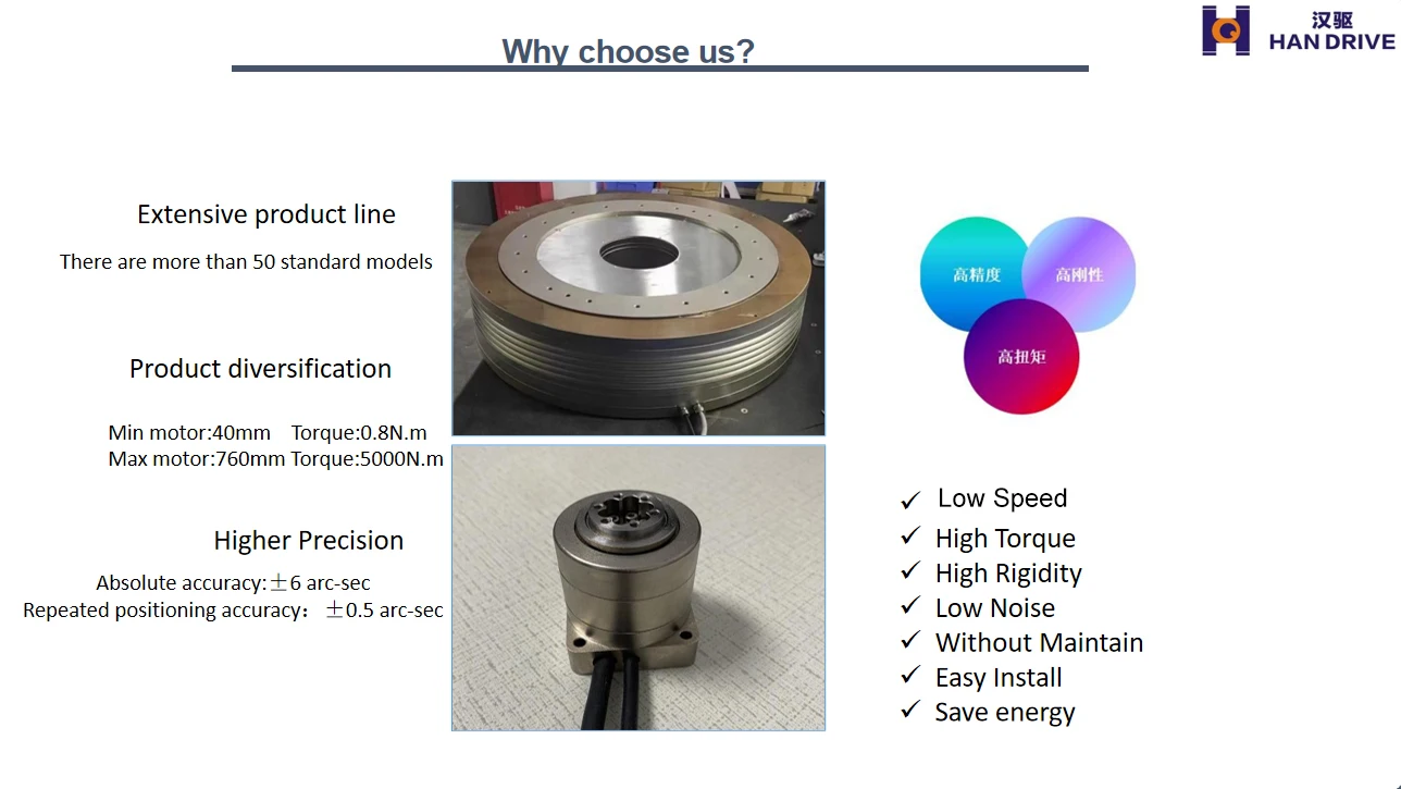 Handrive Electric Brushless Ac Motor Robot High Torque Hollow Shaft ...