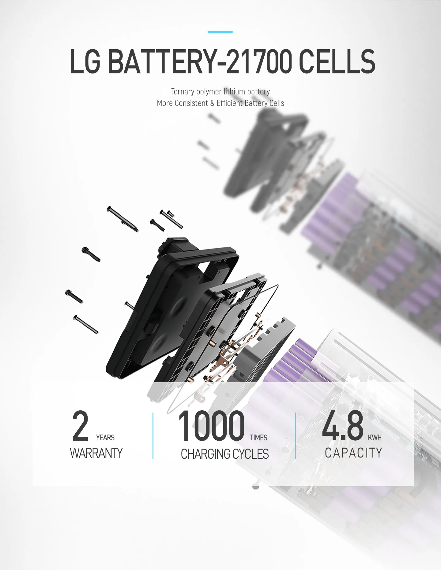 LVNENG factory 3000W  NCE lithium battery eec coc 72v adult electric motorcycle electric scooter motorcycle
