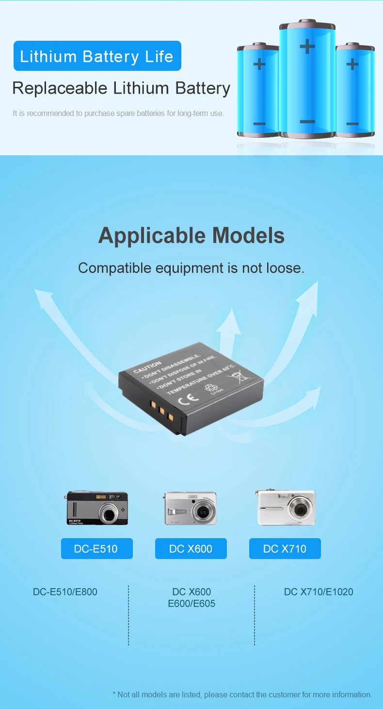 3.7V 1450mAh BQ-M1B Rechargeable Digital Battery M1B Lithium-ion Batteries for BenQ DC-E510 E800 E600 E605 X710 E1020 Cameras supplier