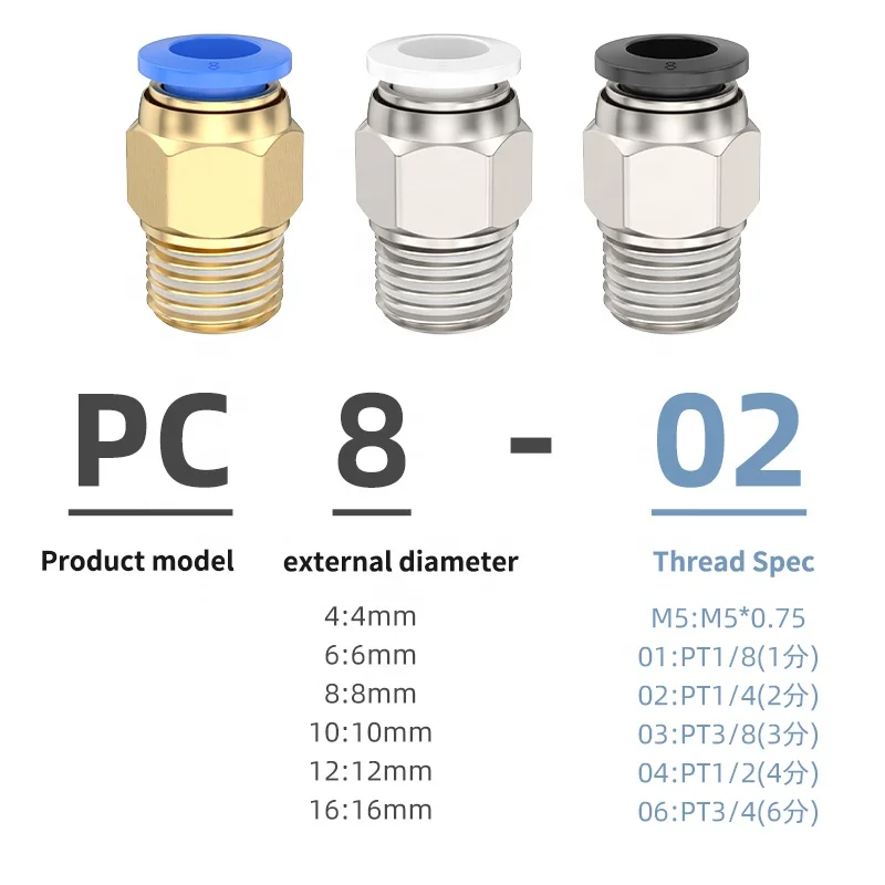 Raccord pneumatique enfichable coudé R 1/2-12 mm, IQS standard AIGNEP