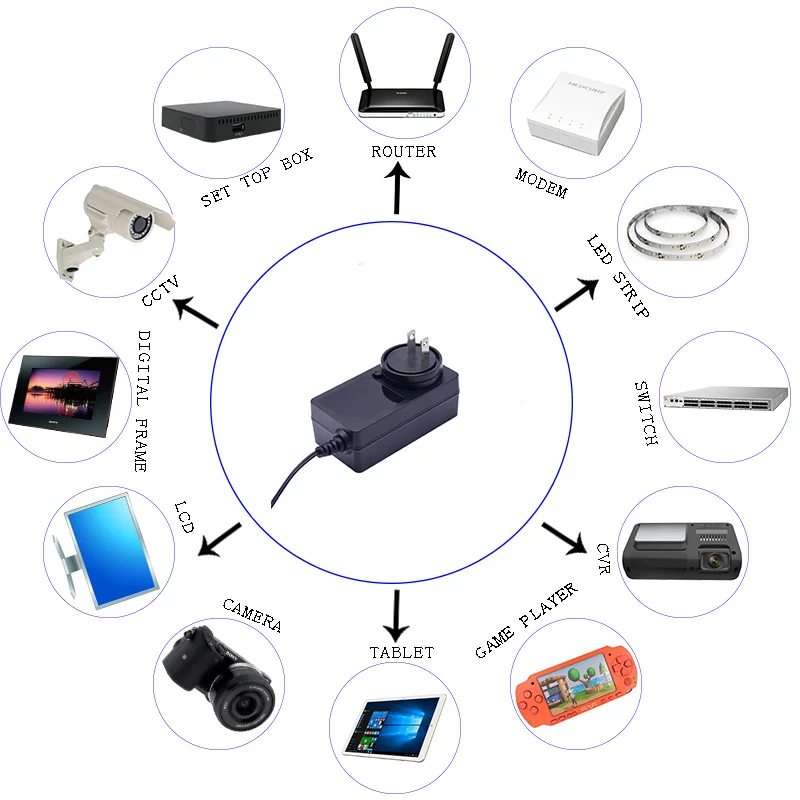 Normal Adapter Cctv Cctv Camera Tv Adapter 12v 4a 48w Travel And Converter Ac Dc Uk Adapter ...