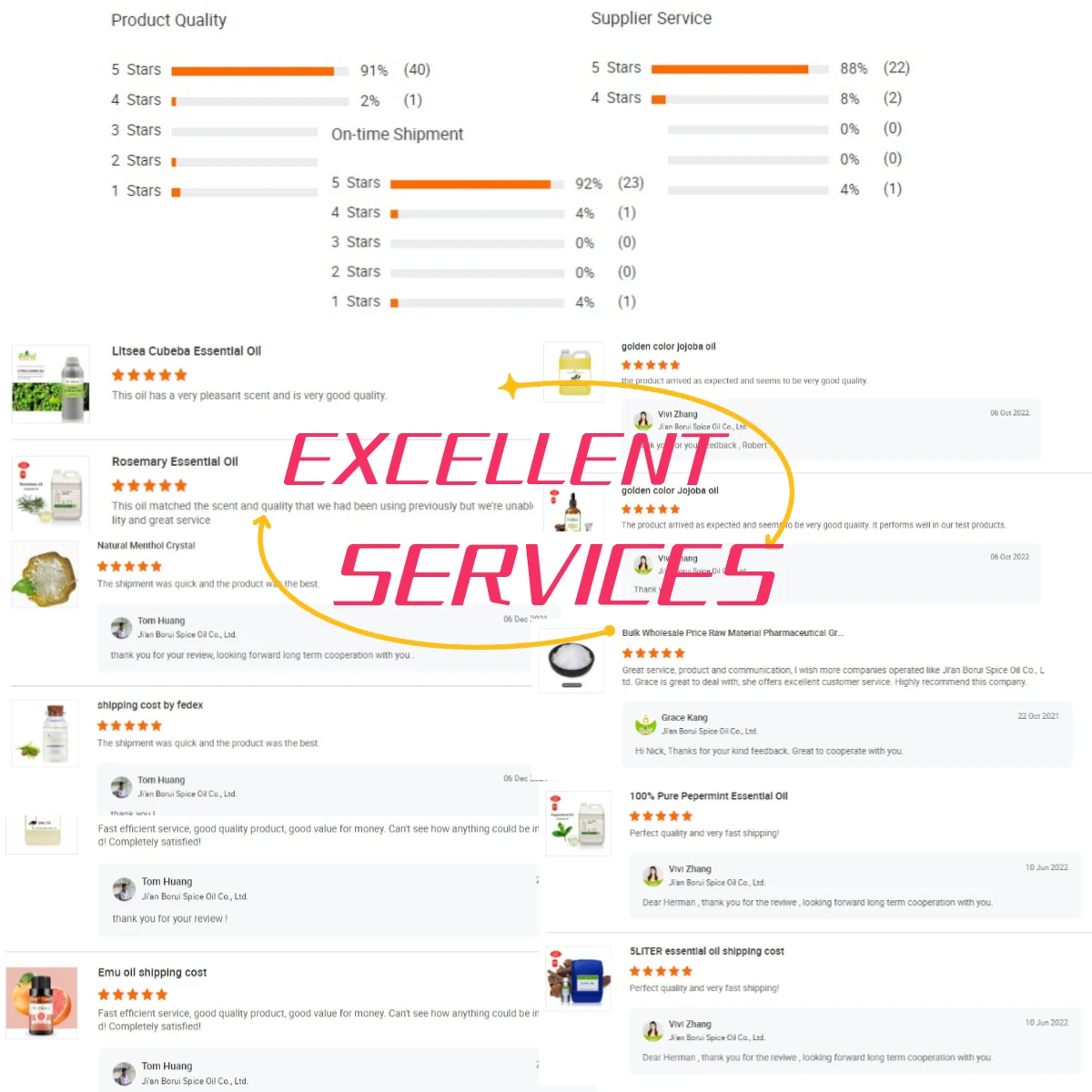 Wholesale bulk price mosquito repellent essential oil OEM 100% pure natural organic lemongrass essential oil