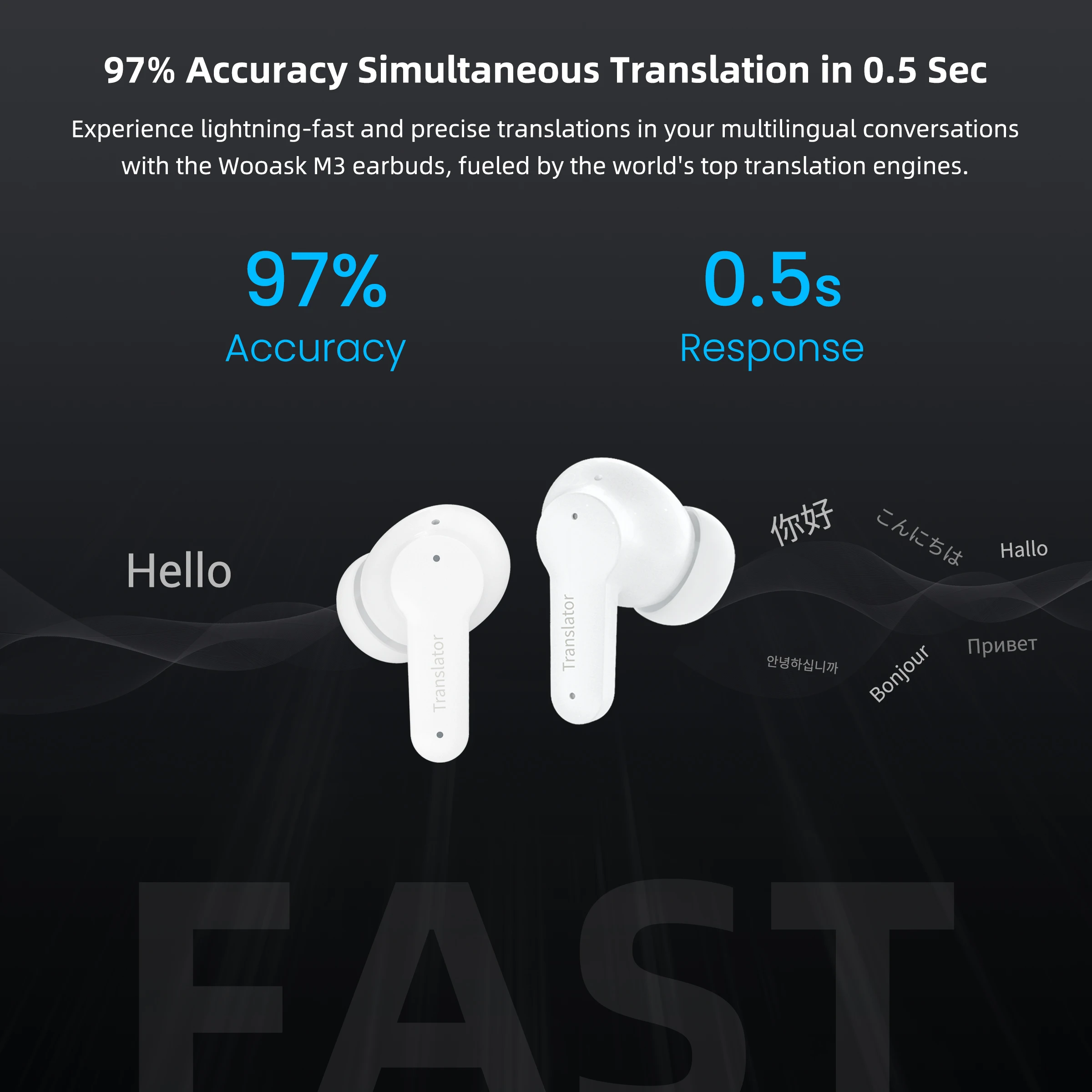 Wooask M3 AI Chatgpt Translator Earbuds - Real Time 144 Languages