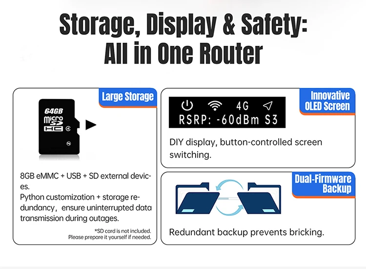 PUSR Gigabit 4G Cellular Router Dual-Band WiFi6 AX3000 2SFP+8RJ45 secondary development Industrial Modem Wireless Router G809s-G