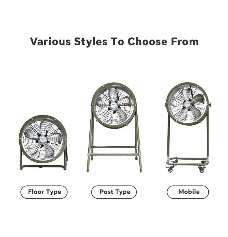 Axial Flow Fan, SFL, Aluminum, Copper - detail 12