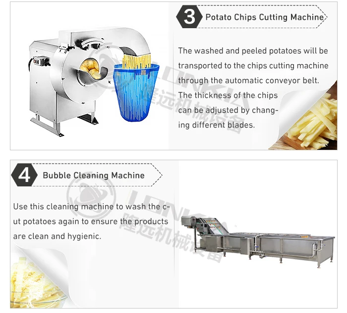 French Fries Line 2.jpg
