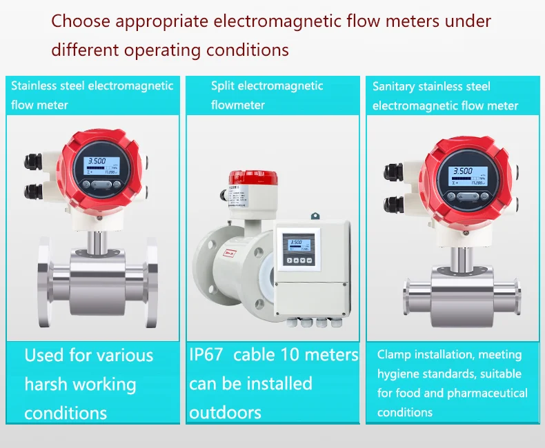 High Accuracy Rs485 Digital Water Flow Meter