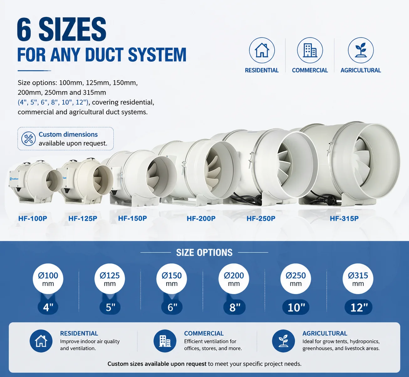 Inline Duct Fan, 100mm, NMB - detail 10