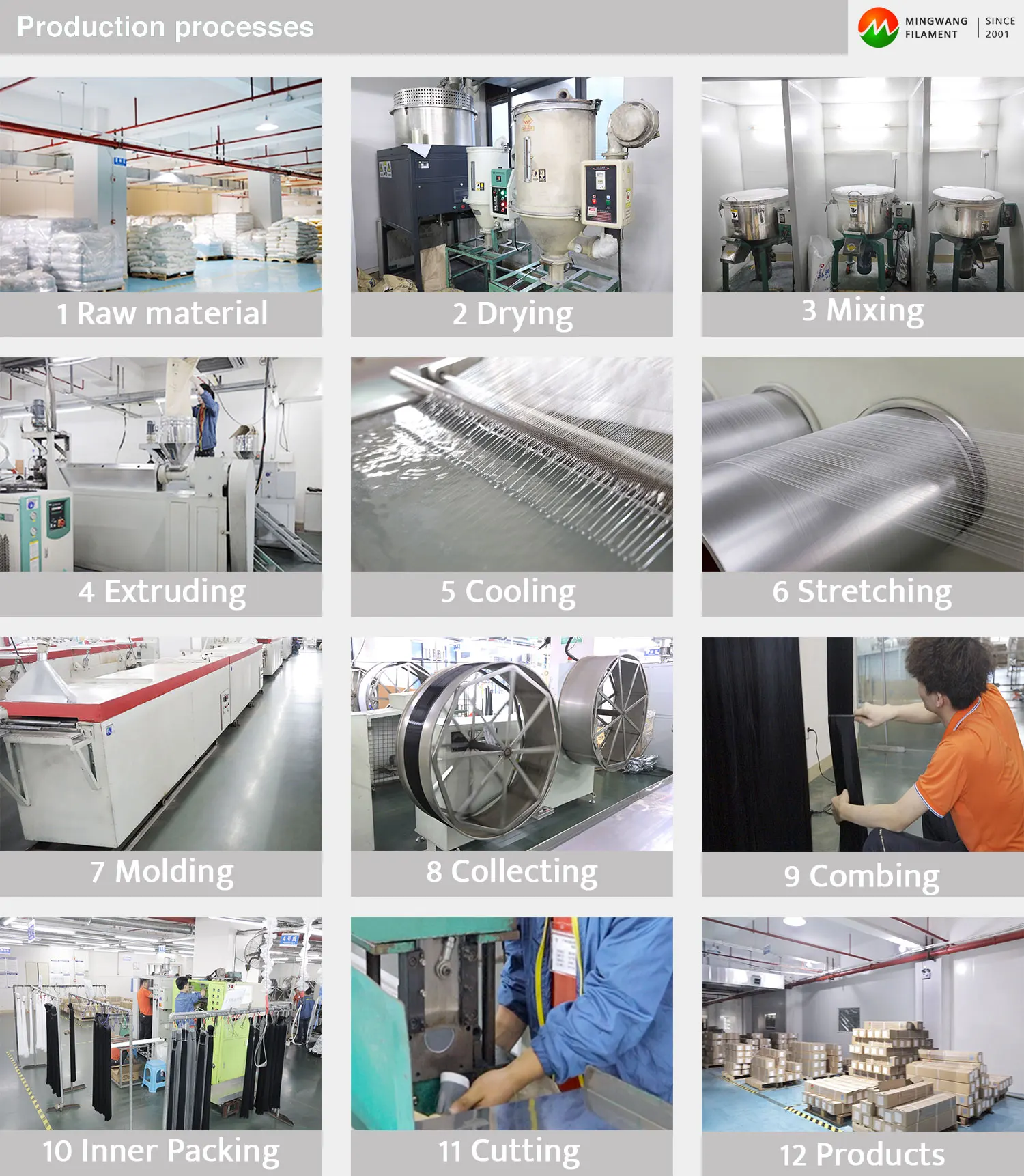 pp synthetic fiber production process
