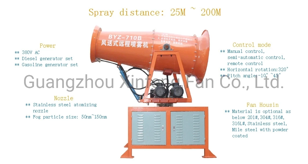 Commercial Ventilation Fan, 200 V, Cast Iron - detail 2