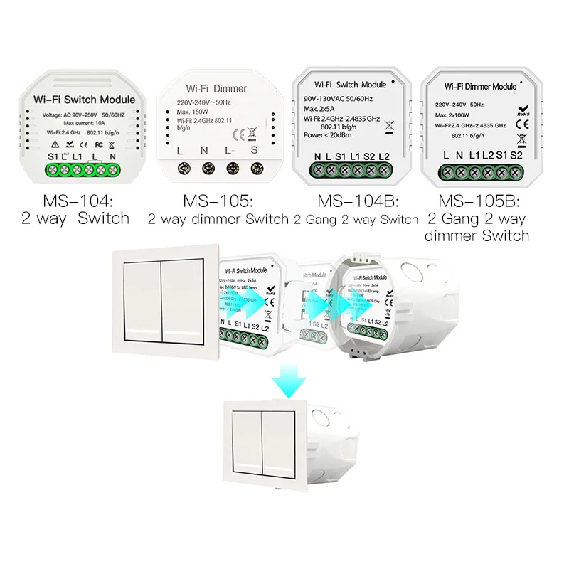 Module Variateur LED Intelligent MOES WiFi - Compatible Alexa/Google Home - Mini Design - Neuf Ouvert