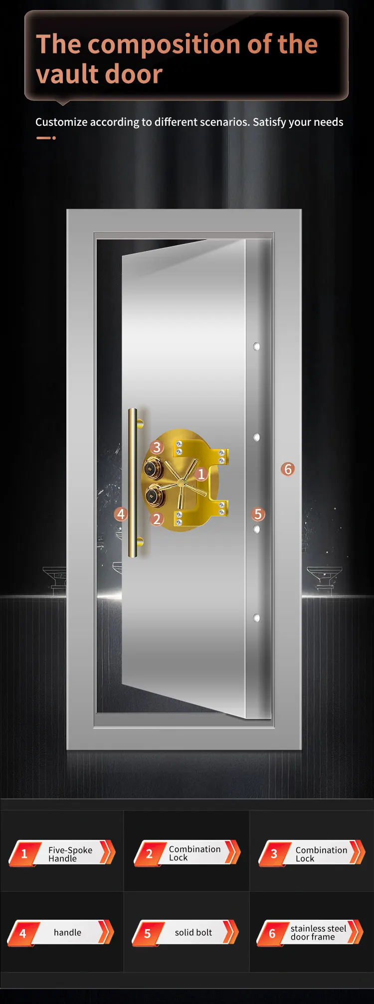 CEQSAFE High Quantity Metal Safety Economic Type Stainless Steel Bank Vault Safe Door manufacture