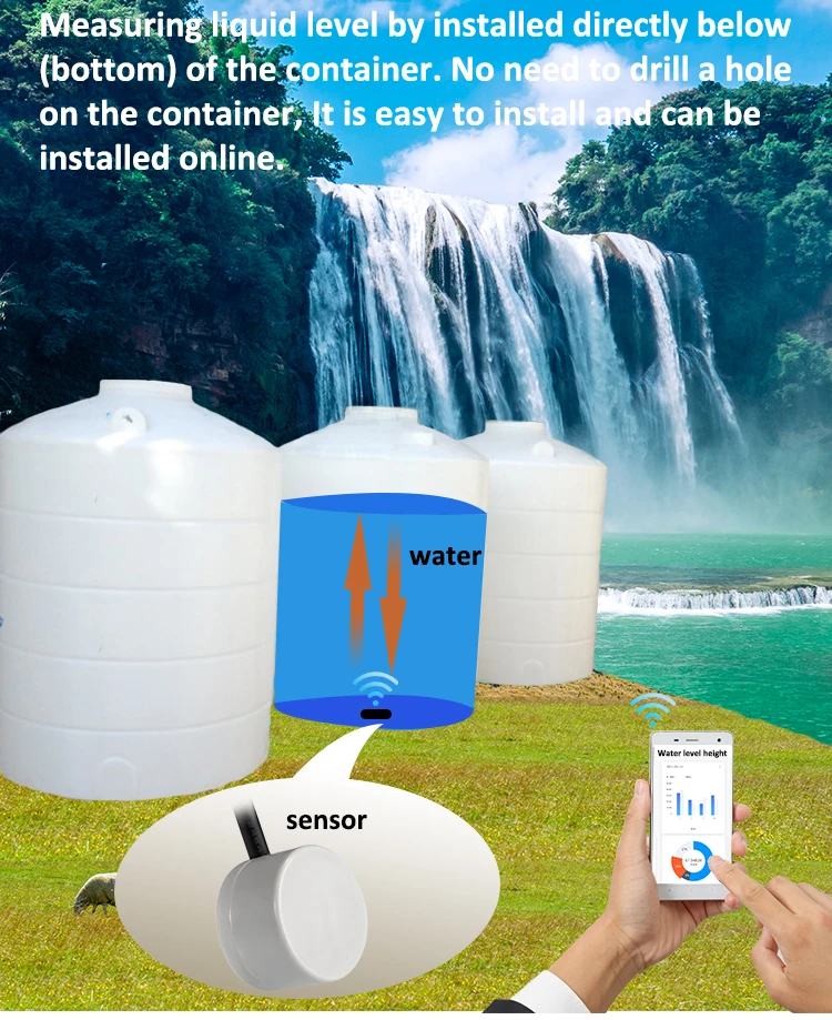 L02 Tank-level Tank Liquid Level Sensor Ip67 Non Contact Waterproof ...