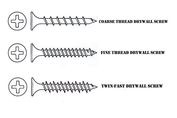 High Cost Performance Steel Black Phosphate Bugle Head Drywall Screw For Gypsum Board details