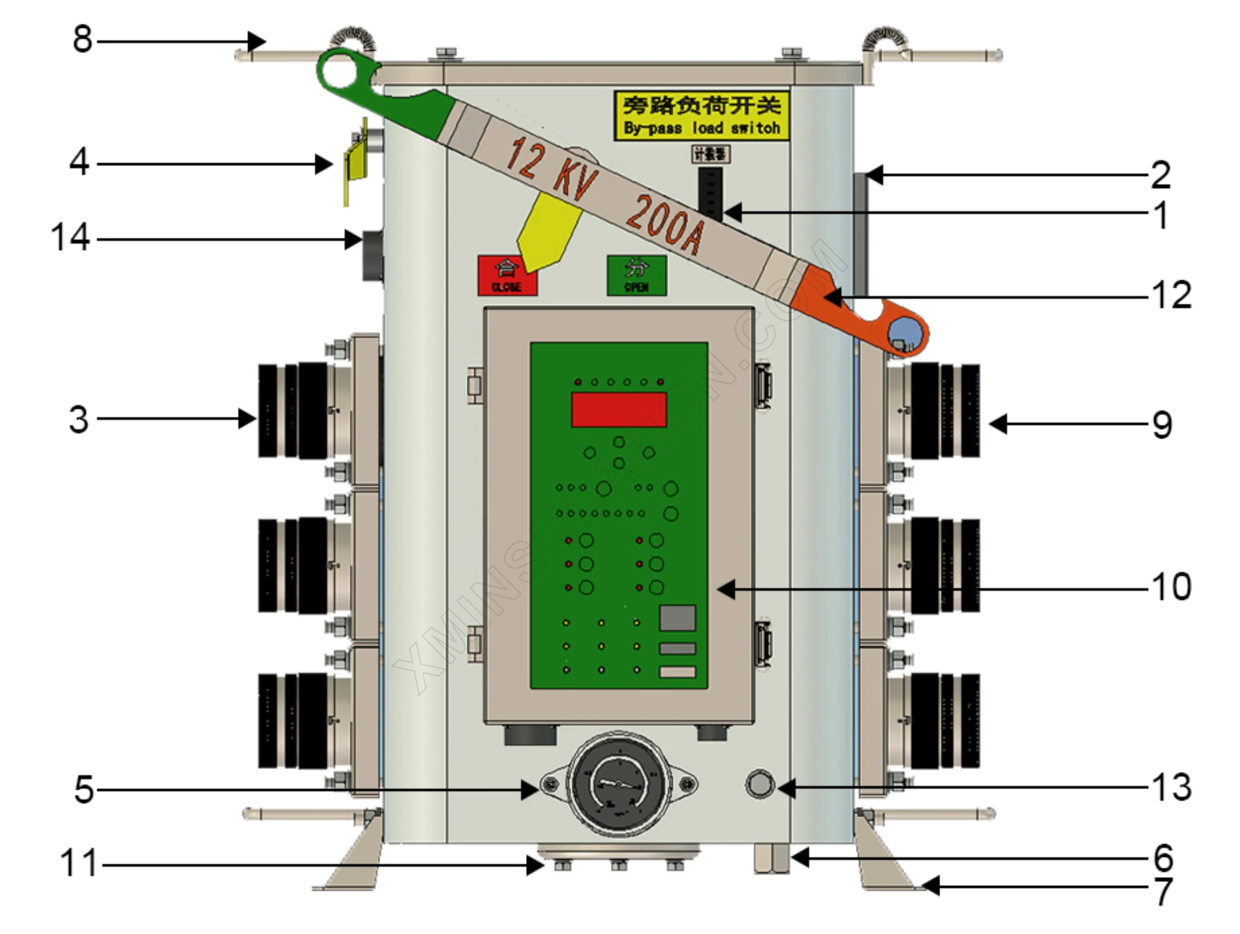 SF6 Gas Insulated Bypass Switch 10/24kV 200A/400A/630A Bypass Load ...