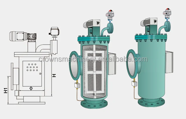 Mechanical Auto Self Cleaning Brush Filter For Water Purification / Auto Back Flushing Filter