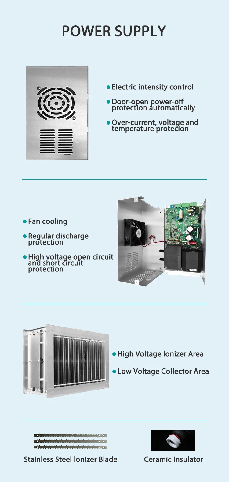 Electrostatic Precipitator With High Voltage Power Supply for Kitchen Clean Cooking Smoke Oil Fume Filter Power Supply
