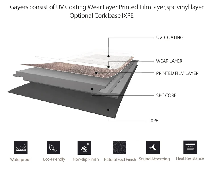 Glue Down Material Wood Texture Indoor Plank Pvc Plastic Flooring Pvc ...