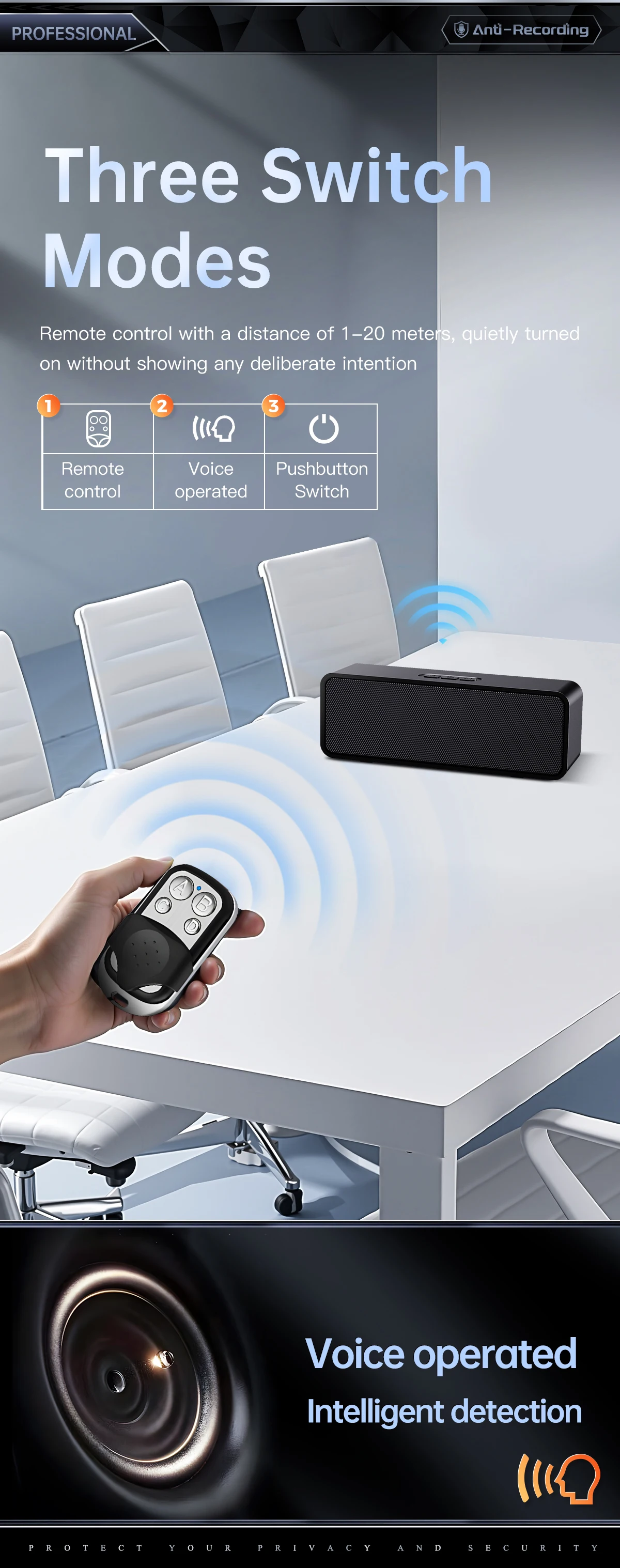 Anti Audio Recording Anti Voice Recorder Device for Phone Sound Voice Recorder Camcorder Secret Meeting
