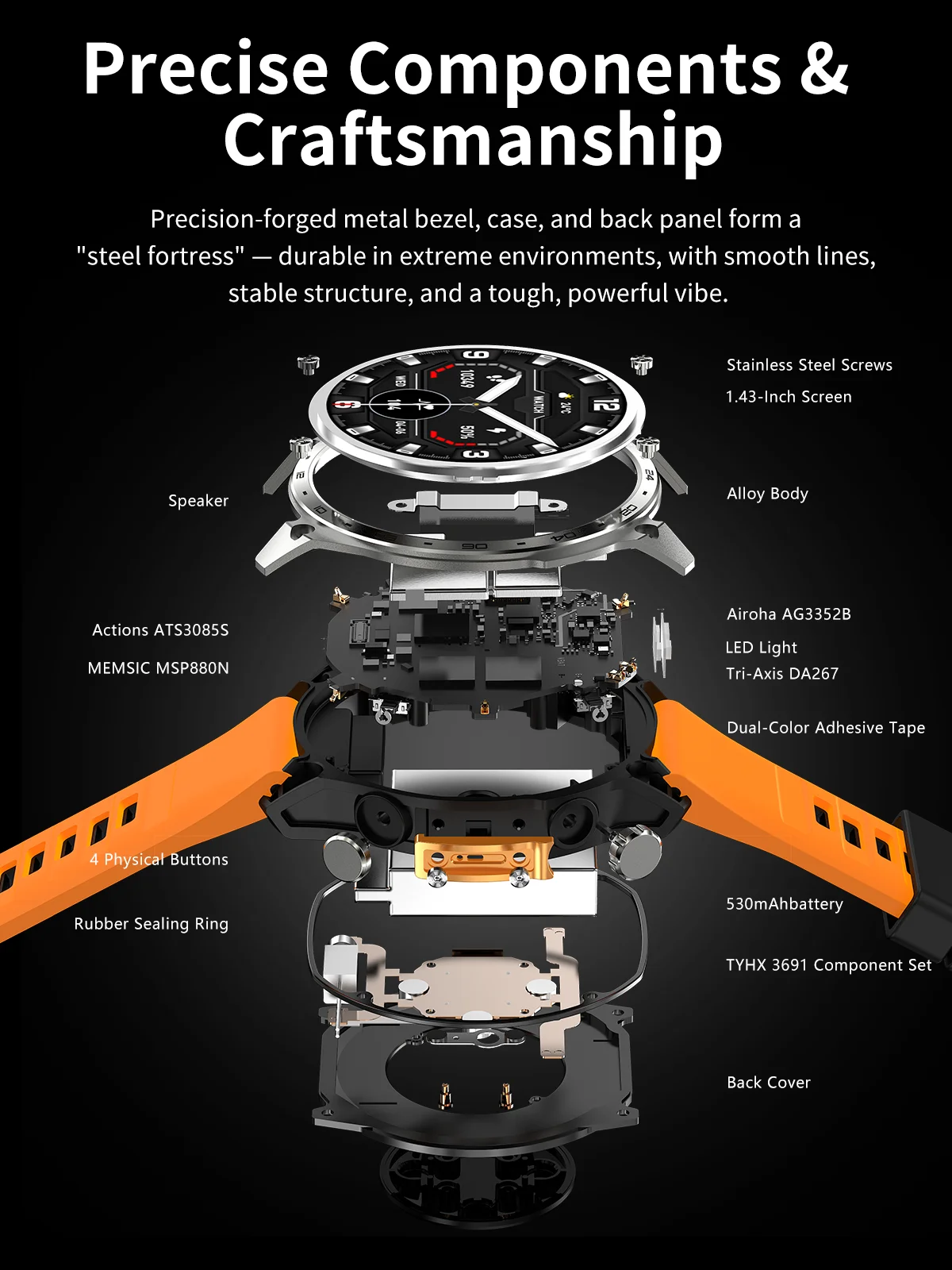 Hd300 Pro Gps Smart Watch 1.43'' Amoled Heart Rate Monitor Offline Map 30m Waterproof Led Lighting Local Music Relojes Watch - Buy Outdoor Smart Watch 2025 Relojes Smart Watch Smart Watch For Men Women Waterproof Gps Tracking Watch