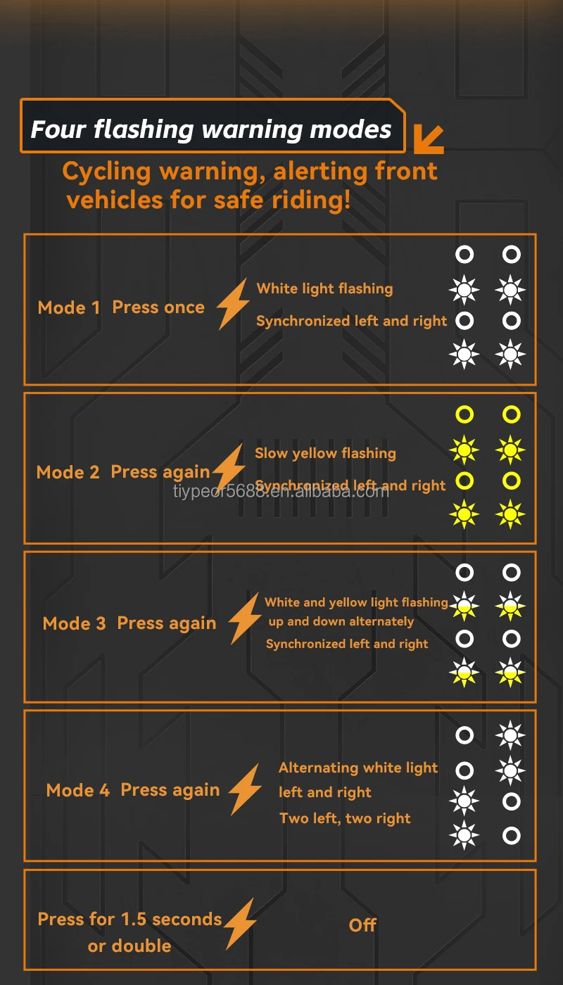 product tiypeor motorcycle wireless switch high quality cnc aluminum 60w auxiliary tangent line driving spotlight fog light 7000lm-8