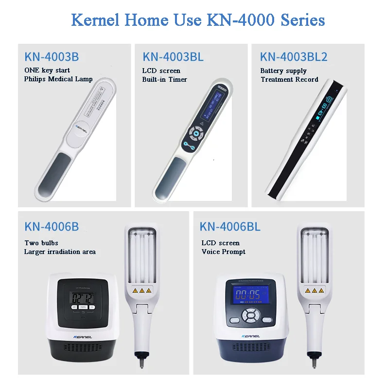 家庭用ナローバンドUVB Kernel KN-4003 家庭用ナローバンドUVB Kernel KN-4003