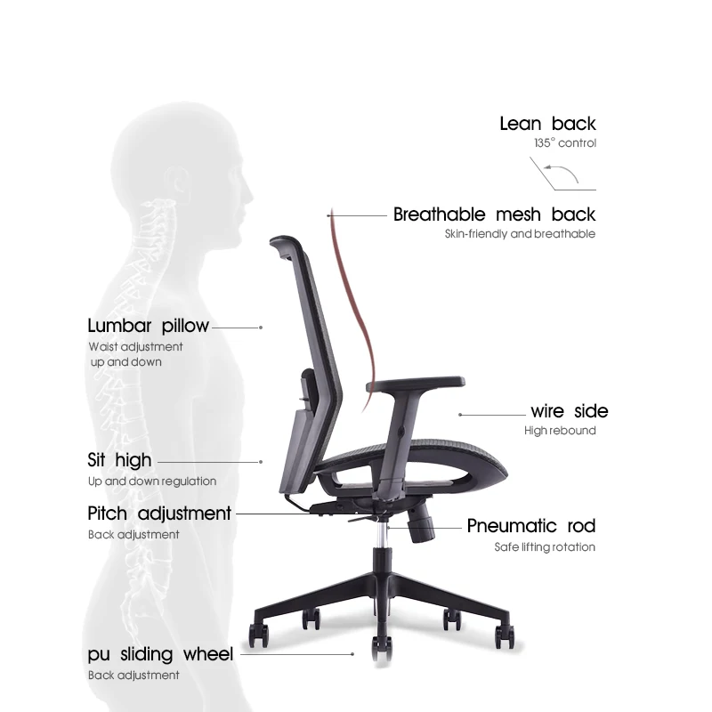 Современные эргономичные поворотные офисные сетчатые стулья руководителя с поддержкой поясницы удобное офисное кресло оптовая