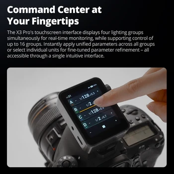 Godox X3PRO X3 Pro C 2.4inch TTL HSS 2.4G Wireless Flash Trigger OLED Touch Screen Transmitter for Sony Canon Nikon Fuji Olymp detail image