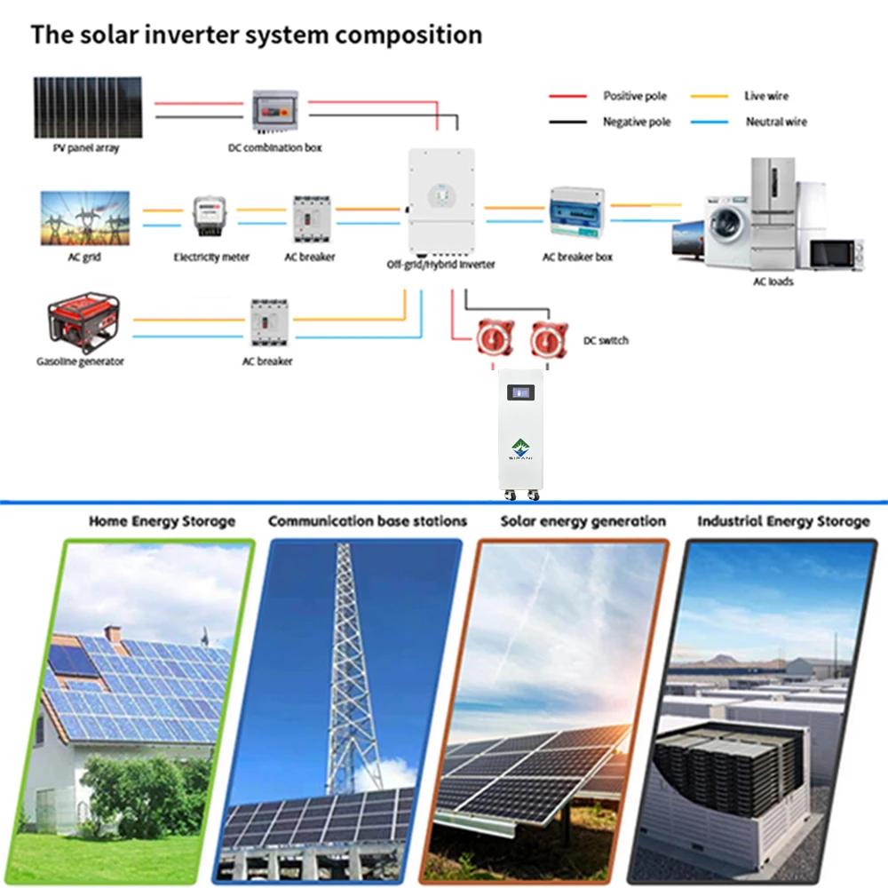 15kwh solar battery