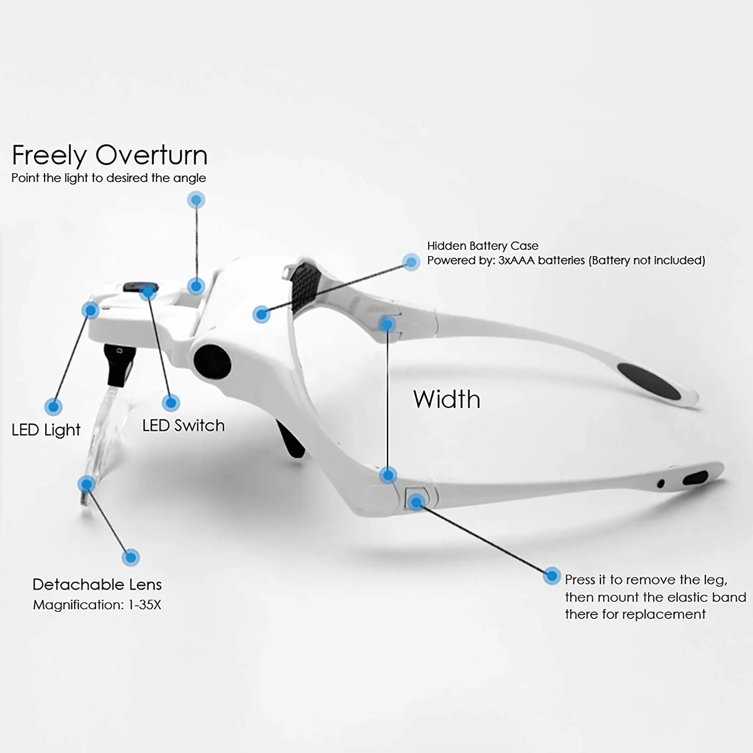 jaxy head mount magnifier with lights