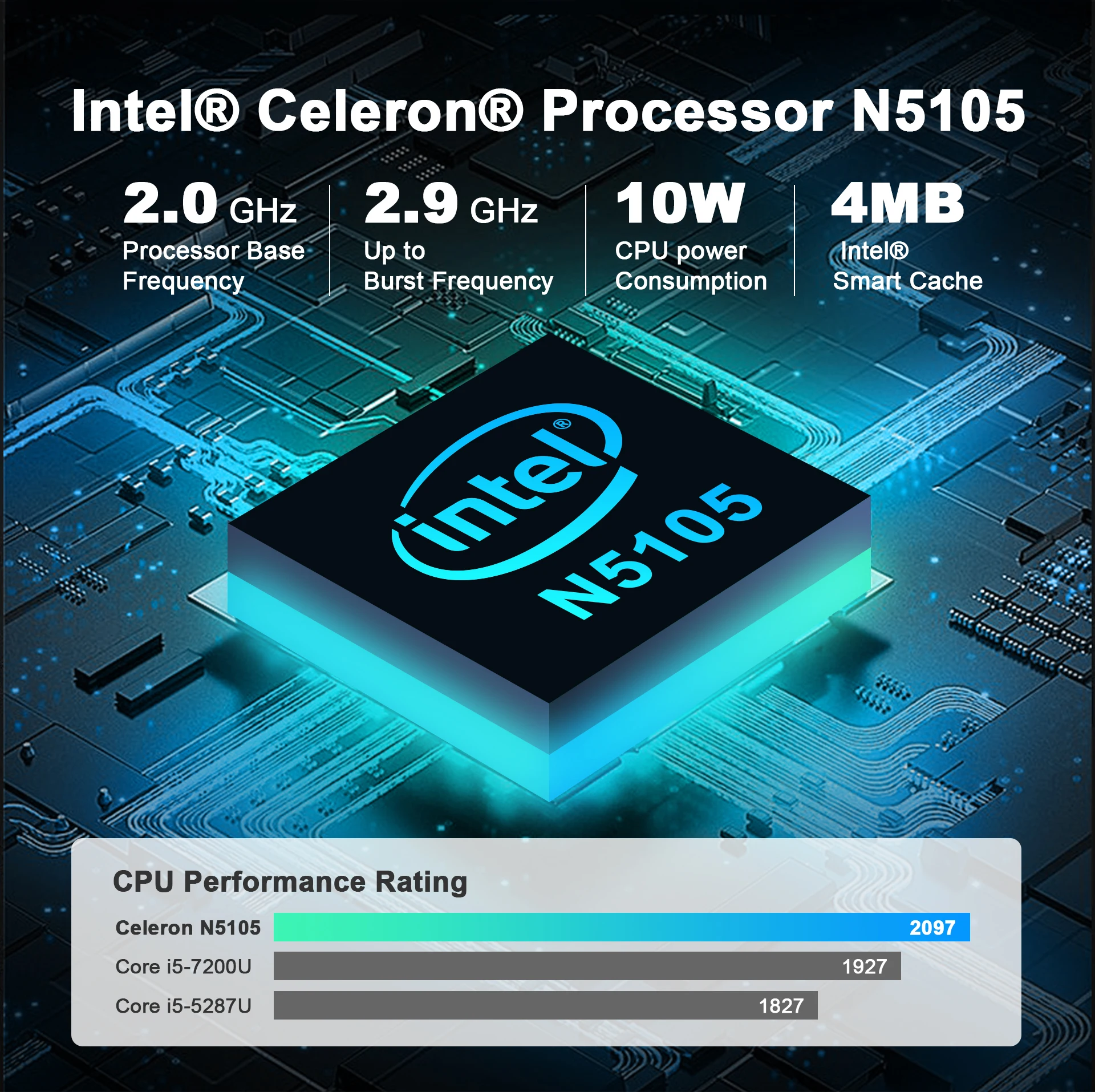 Amazon Hot Factory Price Mini Pc Core I7 Intel Mini Pc I7 N5105 Mini ...