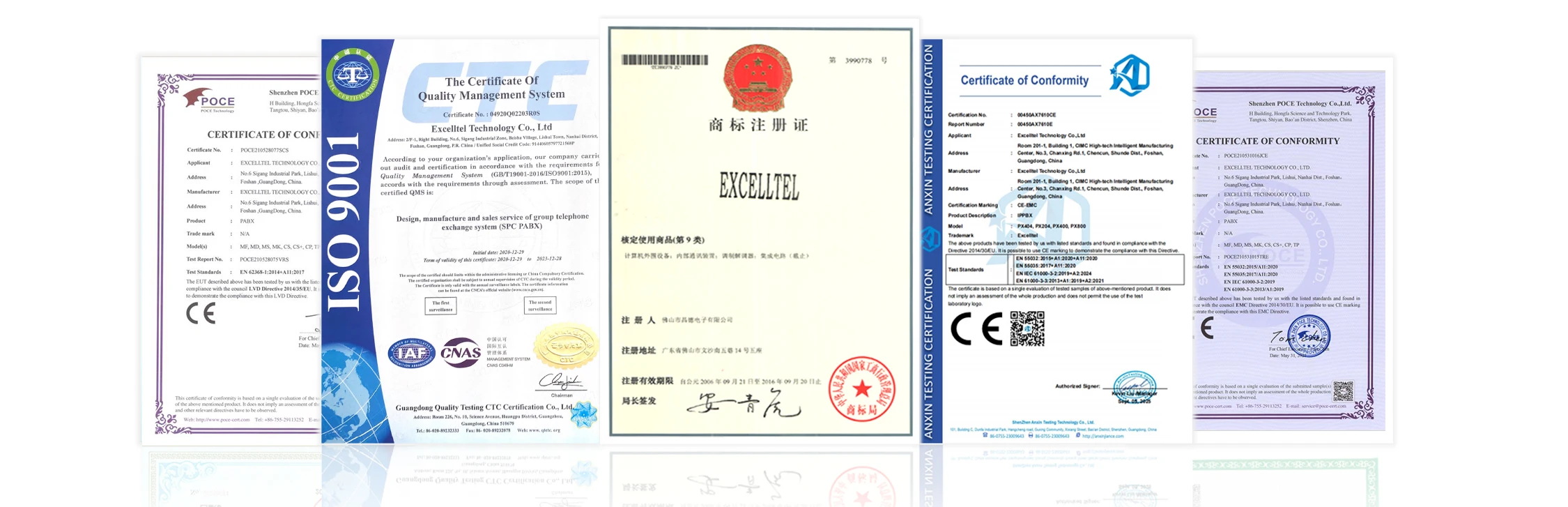 Quality Management Certification