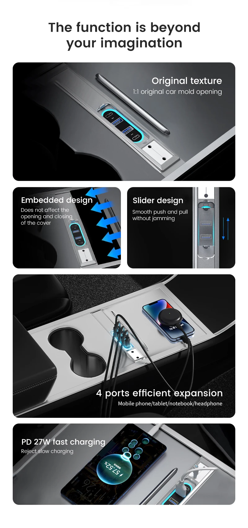 Model Y Docking Station  QC Docking Station with LED Light -Slide Cover USB Center USB Hub for Teslas Model 3 Model Y