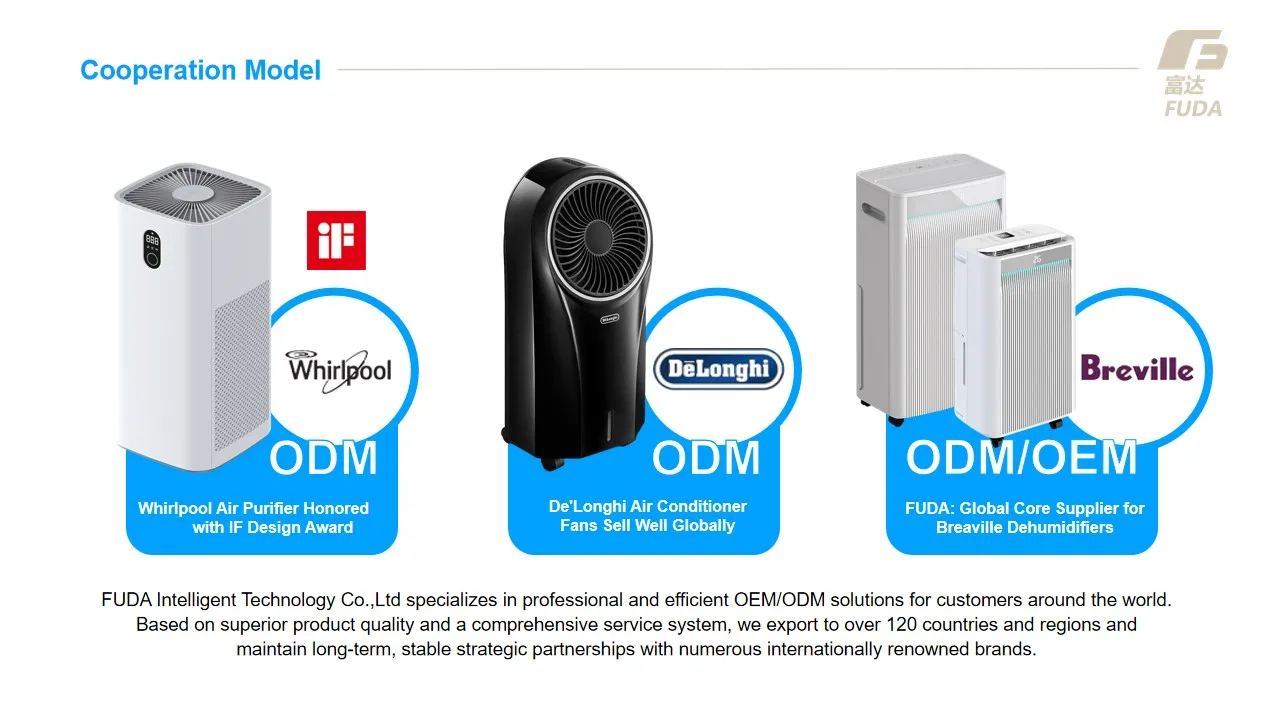 Air Purifier, 20L/day, LED, Portable, R290 - detail 12