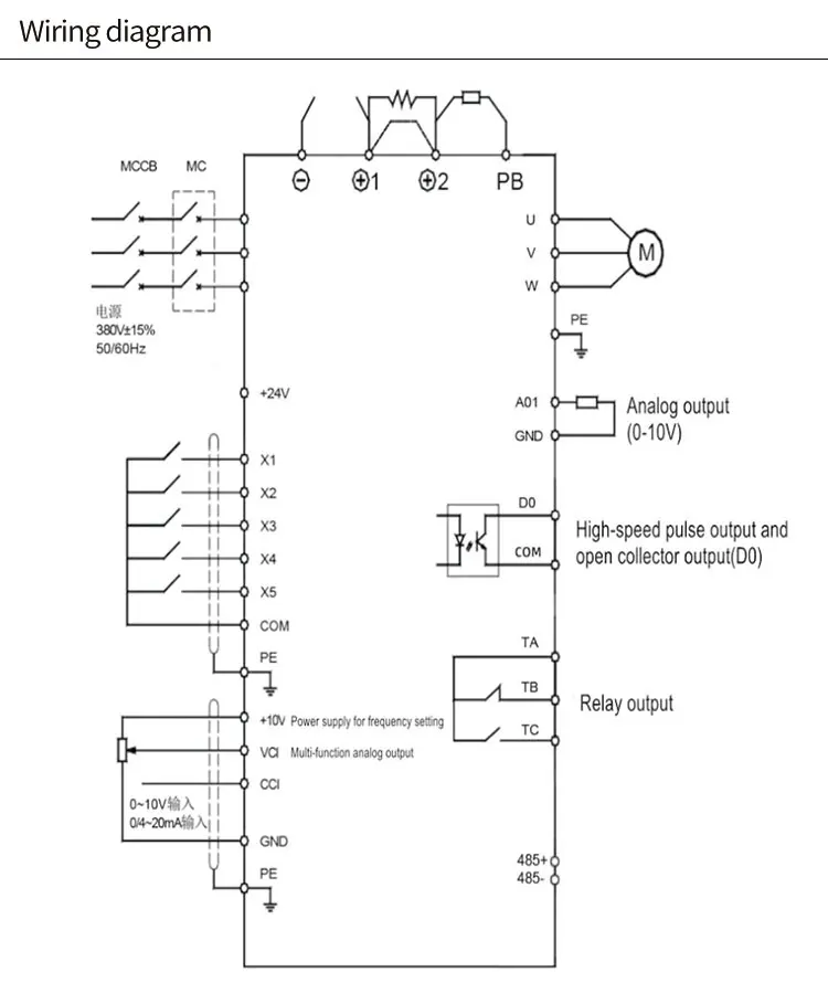 High Performance 220v 2.2kw Vector Inverter Vfd Frequency Converter 3 Phase Variable Frequency