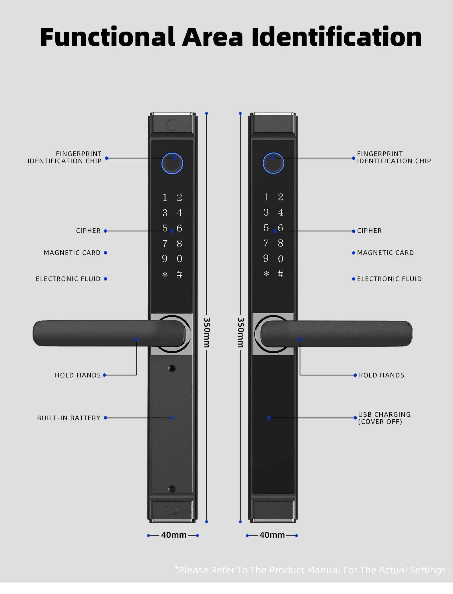 Product Introduction