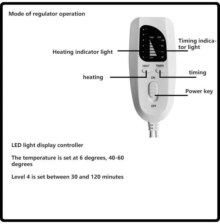 Winter Heated Blanket Electric Throw Electric Blanket Heated Warmer
