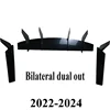 2022-2024