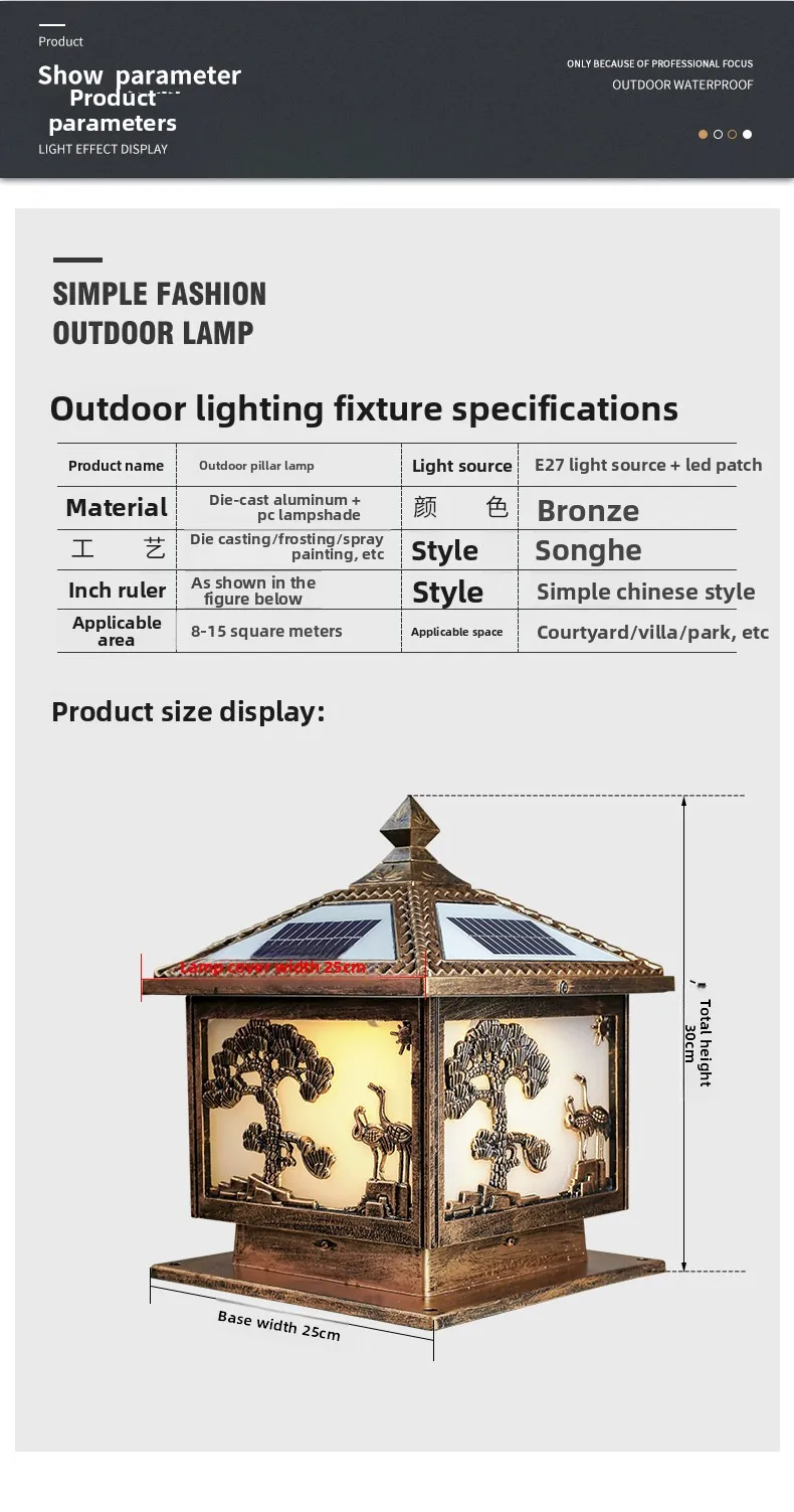Specifications