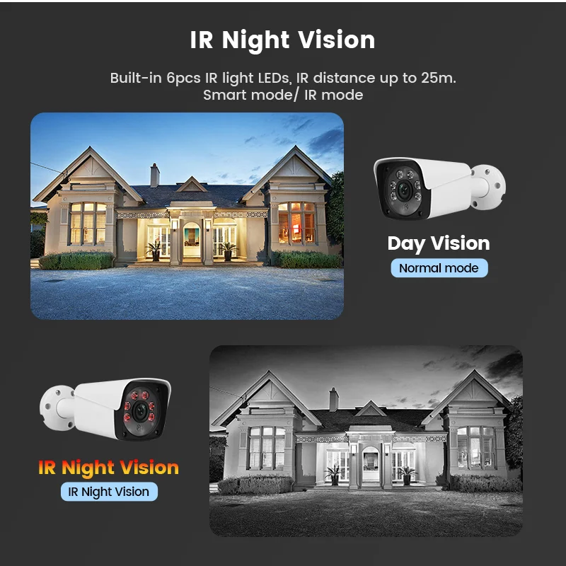 Night Vision Hd 1080p 4ch Ahd Dvr Kit 4 Channel Surveillance Security ...