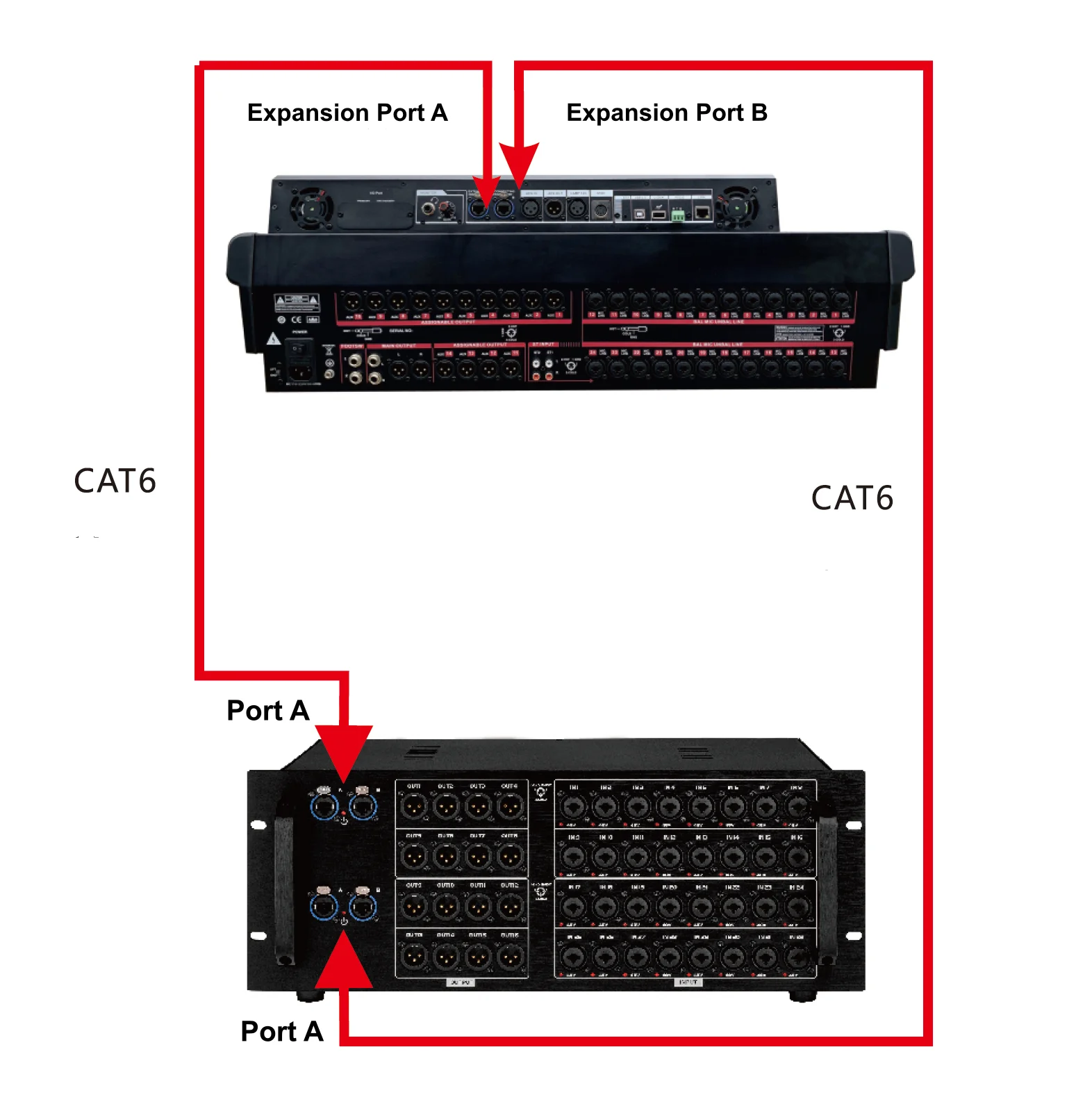 MX-32PLUS 32-Channel Digital Audio Mixing Console, Linux-Based