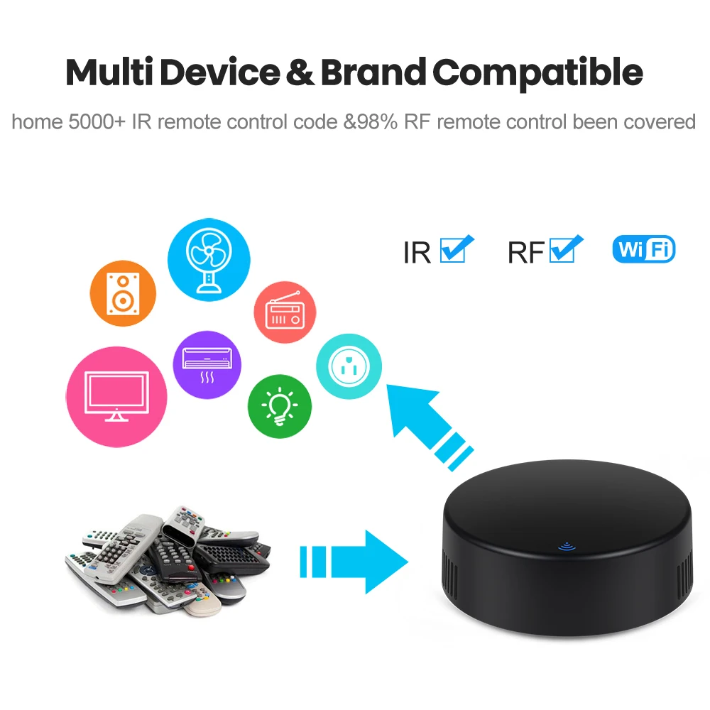 Tuya Remote Control Extender WiFi IR+RF 2 in 1 Universal Remote Control for TV STB