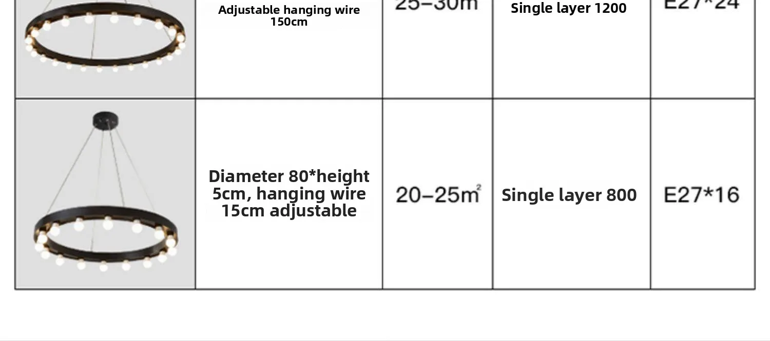 Specifications