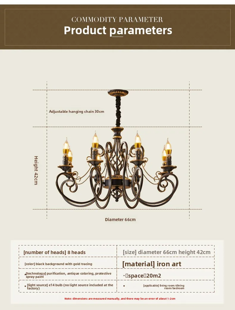 Specifications