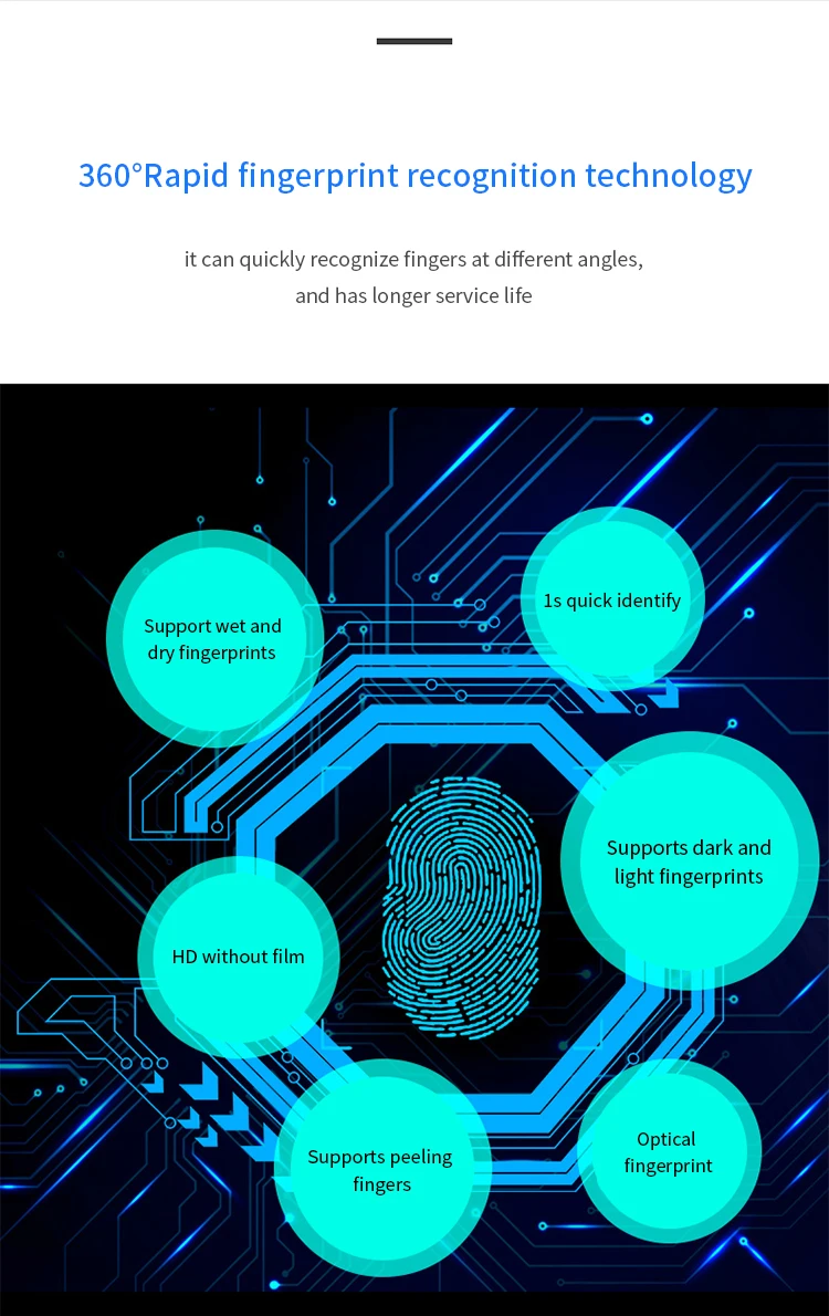 F01 Biometric Attendance System with Software Free&Colorful Display